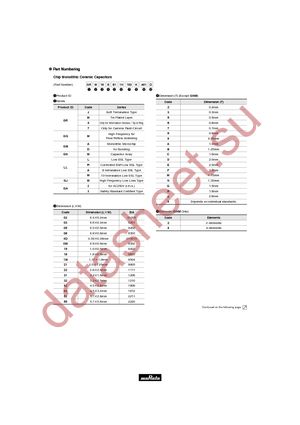 ERB1885C2E1R8BDX1D datasheet  